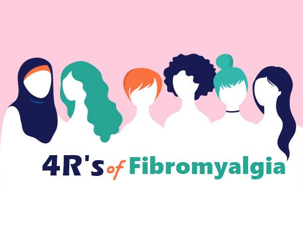 Treat Fibromyalgia