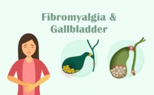 Read more about the article Initial Symptoms of Fibromyalgia & link with Gallbladder